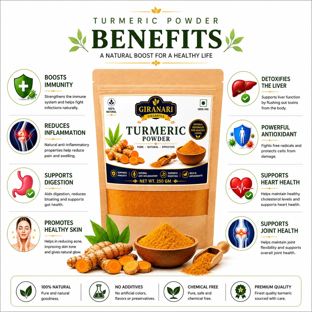 Giranari Organics Turmeric Powder, 100% Natural, Pure