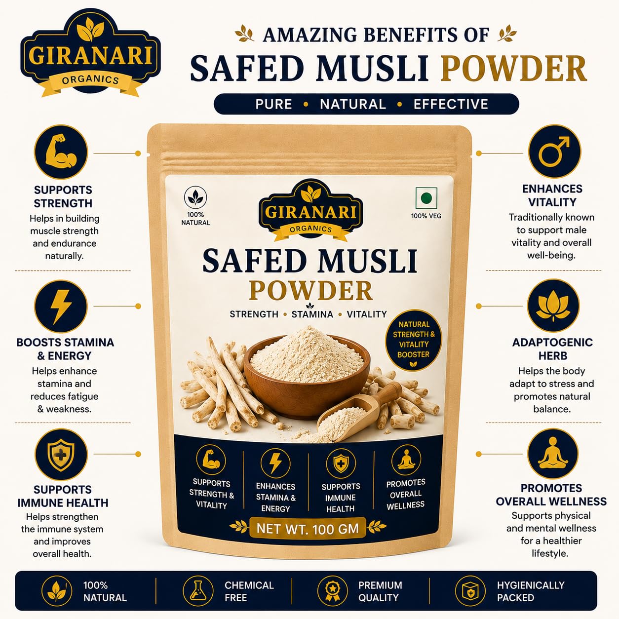 Safed Musli Powder, 100% Natural, Strength, Stamina & Vitality Booster, Supports Immune Health, 100 gm