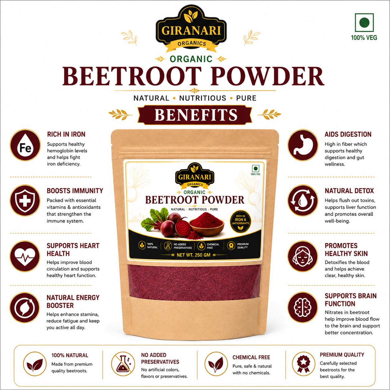 Organic Beetroot Powder, 250g, Rich in Iron and Antioxidants, 100% Natural, Chemical Free