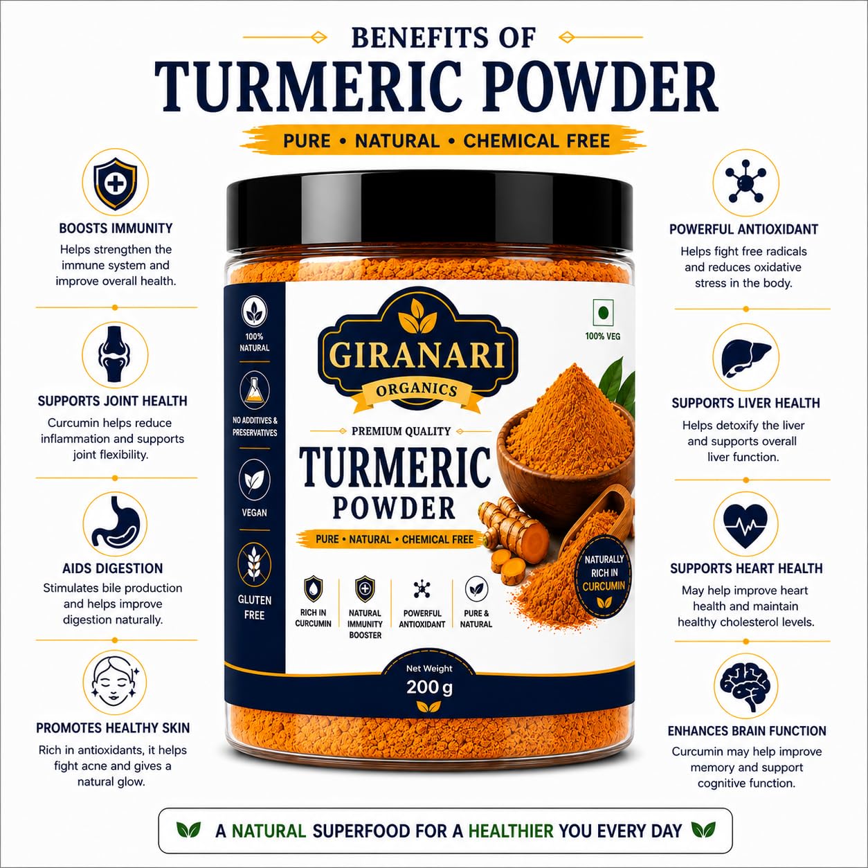 Giranari Organics Premium Turmeric Powder, Rich in Curcumin